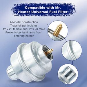 Fuel Filter F273699 Compatible with Mr Buddy and Big Buddy Heater Fit for Gas Propane Portable Buddy and Big Buddy heaters