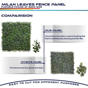 Windscreen4less Artificial Faux Ivy Leaf Decorative Fence Screen 20'' x 20" Boxwood/Milan Leaves Fence Patio Panel,New Milan Leave 10 Pieces