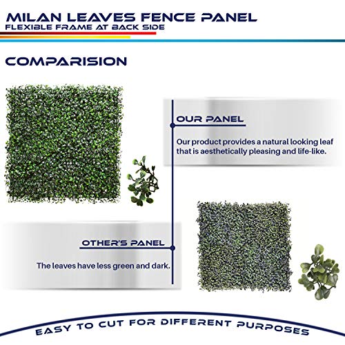 Windscreen4less Artificial Faux Ivy Leaf Decorative Fence Screen 20'' x 20" Boxwood/Milan Leaves Fence Patio Panel,New Milan Leave 17 Pieces