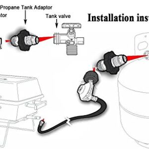 DOZYANT Universal Fit Propane Tank Adapter Converts POL to QCC1 / Type 1 with Wrench, Propane Hose Adapter Old to New Connection Type