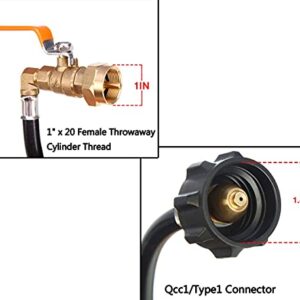 New Updated Propane Refill Adapter Hose 36’’ Propane Extension Hose Propane Refill Hose with ON-Off Control Valve for 1 LB Propane Gas Tank 350PSI High Pressure Camping Grill (QCC Type1 Inlet)