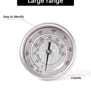 BBQ Grill Thermometer for Kamado Joe Barbecue Charcoal Grill 3 1/4" Inch Waterproof Large Surface Stainless Steel 150°F-900°F Wide Range Cooking Thermometer