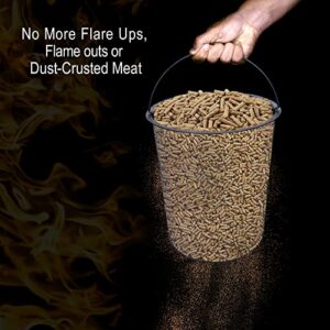 ROUNDSILL Wood Pellet Storage Containers for Smoker - XL 20LB Grill Bucket with Lid, Dust Sifter, Scoop, Aroma Lock Gamma Lid Accessories Holder Organizer