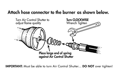 COOKAMP High Pressure Gas Cooker Outdoor Propane Burner with 0-20 PSI Adjustable Regulator and Steel Braided Hose SA1100