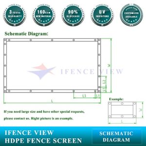 Ifenceview 4'x8' Blue Shade Cloth/Fence Privacy Screen Fabric Mesh Net for Construction Site, Yard, Driveway, Garden, Railing, Canopy, Awning 160 GSM UV Protection