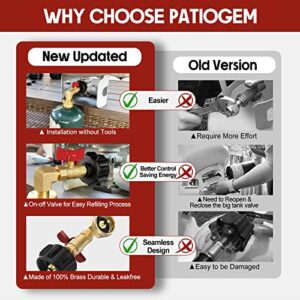 PatioGem Upgraded Propane Refill Adapter for 1 lb. Tanks, 1lb Propane Tank Refill Adapter, Propane Bottle Refill Adapter, 1 Pound Propane Refill Adapter 1lb to 20lb, Small Propane Tank Refill Adapter