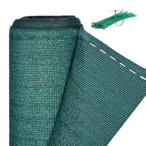 relaxdays 10028087_1163, green fence, privacy shield for fences & railing, hdpe net, uv-resistant, weatherproof, 2 x 15 m, meter