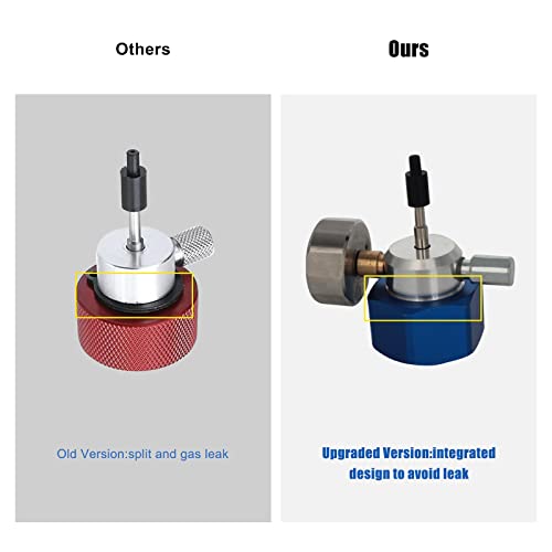 BLKGJTF Airsoft Propane Filling Adapter for Green Gas with Pressure Gauges and Thimble Protective Cover Use with Propane Camping Tank