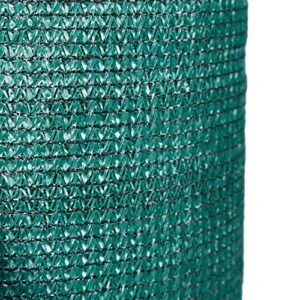 Relaxdays 10028085_1153, Green Fence, Privacy Shield for Fences & Railing, HDPE Net, UV-Resistant, Weatherproof, 1.5 x 50 m, 1,5 x 50 Meter