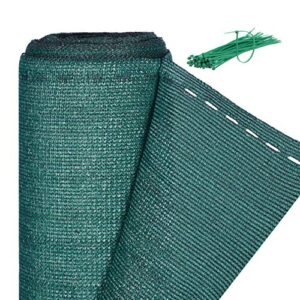 relaxdays fence netting, privacy shield for fences & railing, hdpe net, uv-resistant, weatherproof, 1.8 x 6 m, green