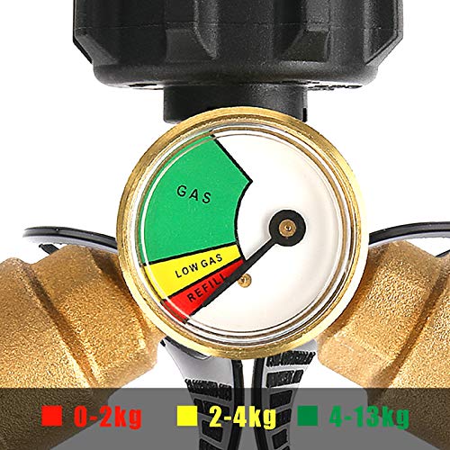 Solimeta Dual Propane Tank Connection, Propane Tank Y Splitter Adapter with Gauge, Level Indicator, Gas Pressure Meter for RV Camper, Cylinder, BBQ Gas Grill