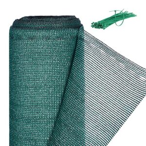 relaxdays 10028083_1136, green fence, privacy shield for fences & railing, hdpe net, uv-resistant, weatherproof, 1x20m, 1 x 20 meter
