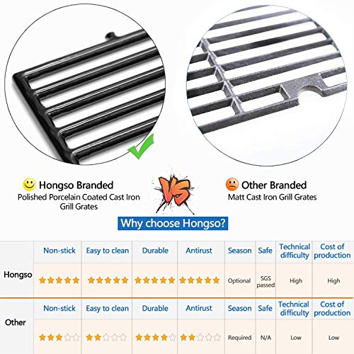 Hongso 16 7/8" Polished Porcelain Coated Cast Iron Grill Grates Replacement for Charbroil 463432215, 463436213, 463436214, 463436215, 463441312, 463441514, Thermos 461442114 Grills, PCH763