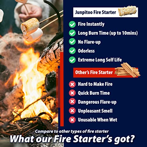 Fire Starters Natural Pine Fire Starters for Campfires Fireplace Grill Wood Pellet Stove Chimney Fire Pit BBQ Smoker W/10 Min Burning Time Waterproof.