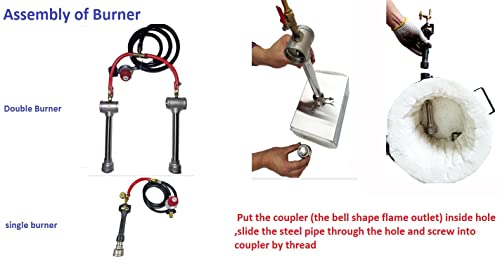 LSMIITTH Forge Gas Burner,Gas Metal Melting Furnace Propane Gas Forge Burner Blacksmith