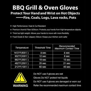 1472°F Extreme Heat Resistant BBQ Oven Safety Gloves - EN407 Certified, Thick but Light Weight for Kitchen Potholder and Outdoors-1 Pair (2 Pieces Set) (White)