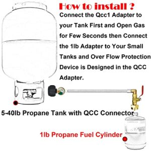 NQN Upgraded 36" Stainless Braided QCC1 Type Inlet Propane Refill Adapter Hose Extension Propane Refill Hose with Gauge and ON/Off Control Valve for 1LB Propane Gas Tank 350PSI High Pressure Camping