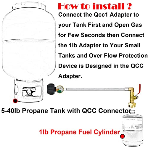 NQN Upgraded 36" Stainless Braided QCC1 Type Inlet Propane Refill Adapter Hose Extension Propane Refill Hose with Gauge and ON/Off Control Valve for 1LB Propane Gas Tank 350PSI High Pressure Camping