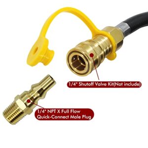 MENSI Propane Gas Quick Connect Adapter 1/4" NPT Full Flow Brass Male Plug Kit for RV Portable BBQ