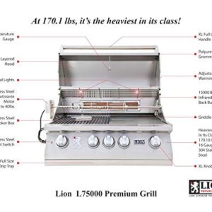 Lion Premium Grills 32-Inch Liquid Propane Grill L75000 with Single Side Burner, Eco Friendly Refrigerator, Door and Drawer Combo with 5 in 1 BBQ Tool Set Best of Backyard Gourmet Package Deal