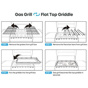 Stanbroil Stainless Steel Griddle Universal Grill Griddle for Weber Spirit 200 Series, Spirit II & II LX 200 Series Gas Grills, Replacement Parts for Weber Spirit S-210 E-210 E-220