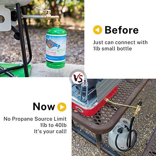 BouPower 4FT Propane Hose Adapter Connects 1lb Portable Appliances to 5-40 lb LP Tank for Portable Griddle, Grill, Camping Stove, etc. (1pcs)