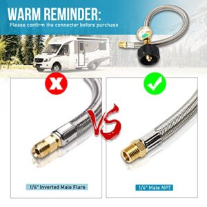 TIPHOPE 1/4" NPT RV Propane Pigtail Hose with Gauge,15 Inch Stainless Braided RV Gas Hose with 1/4" Male NPT & QCC1 Connector for Standard Two-Stage Regulator BBQ Camper Gas Grill,40Lb 250PSI(2 Pack)