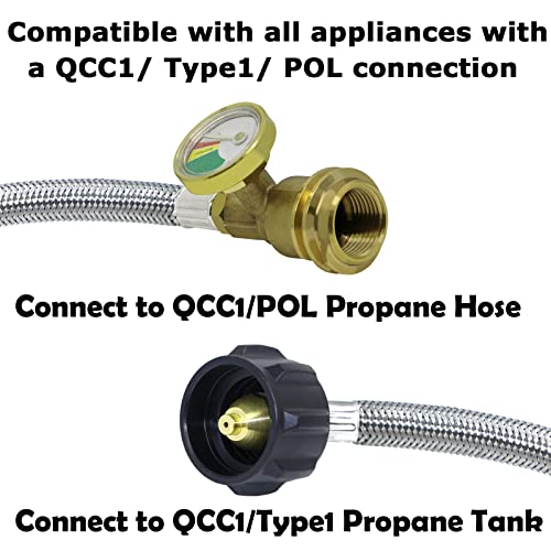 GardenNow Upgraded 12 FT Propane Tank Extension Hose Braided with Gauge, QCC1/Type 1 Tank Extension Hose, Acme to Male QCC/POL Fitting, Leak Detector Replacement for Propane Tank Appliances, Gas Grill