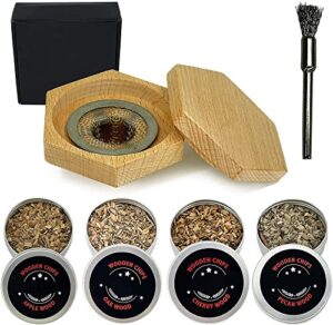 cocktail smoker kit drink whiskey smoker infuser kit with wood chips,old fashioned smoker kit for cocktail, wine, whiskey and bourbon(gift for whiskey lover, dad, husband)