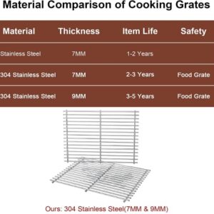 QuliMetal 66095 304 Stainless Steel Cooking Grates and 7130 Grill Cover for Weber Genesis II/LX 300 Series II E-310, II E-330, II E-335, II S-335, II LX S/E-340 (2017 and Newer) Gas Grills