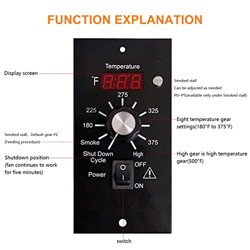 Grisun Replacement for Traeger Digital Controller kit, for Traeger Pellet Wood Pellet Grills, Replacement Parts Replace for BAC236, with 7" RTD Temperature Sensor