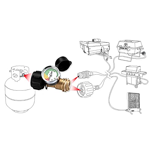 WADEO Bundles - 2 Items 12FT Propane Extension Hose with Gauge and Upgraded Propane Tank Guge Level Indicator