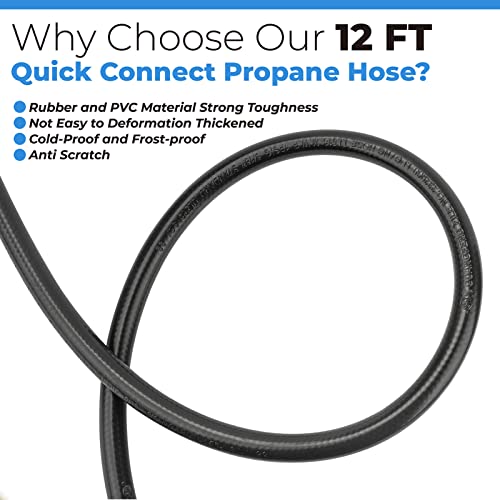 F271803 12ft Propane Heater Adapter Hose with Regulator,for Mr. Heater Big Buddy Indoor Outdoor Heater,3/8 inch Female Quick Connect x QCC1 Propane Tank Connection