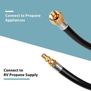 SHINESTAR 12FT RV Propane Quick Connect Hose, Comes with a 1/4” RV Propane Quick Connect Y Splitter for RV, Trailer, Camper and More