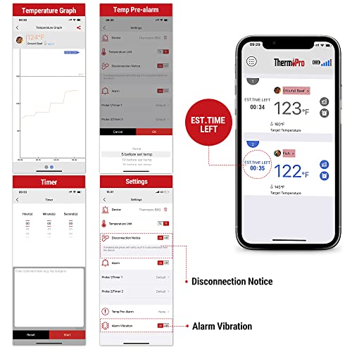 ThermoPro TP910 650FT Bluetooth Meat Thermometer for Smokers, Rechargeable Wireless Meat Thermometer for Grilling with 2 Probes, Grill BBQ Thermometer with Smart Timer, Alarm, Cook Time Estimator