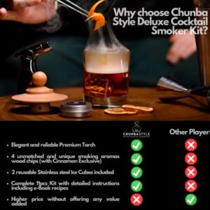 Chunba Style Cocktail Smoker Kit with Torch, 4 Wood Chips Flavors, 11pcs Deluxe Set for Whiskey, Bourbon Old Fashioned Drink Smoker Lovers. Unique Gift for Men, Father, Husband and Friends (No Butane)