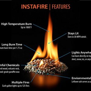 Instafire 2-Gallon Bucket of Eco-Friendly Granulated Bulk Fire Starter and One Pack of Charcoal Briquette Starter