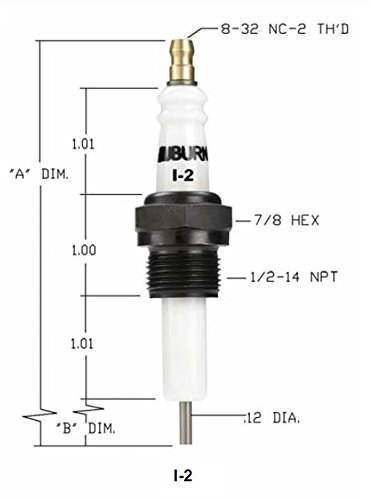 I-2 Auburn Igniter (Spark Plug)