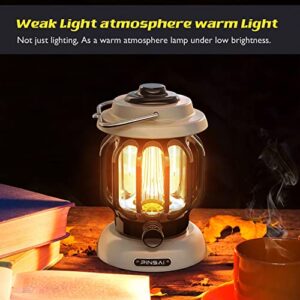 PINSAI LED Camping Lantern,Rechargeable Retro Metal Camping Light,Battery Powered Hanging Knob Dimmable Candle Lamp ,Portable Waterpoor Outdoor Tent Bulb, Emergency Lighting for Power Failure,Outages