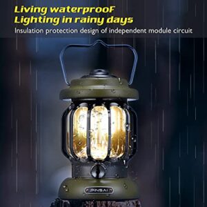 PINSAI LED Camping Lantern,Rechargeable Retro Metal Camping Light,Battery Powered Hanging Knob Dimmable Candle Lamp ,Portable Waterpoor Outdoor Tent Bulb, Emergency Lighting for Power Failure,Outages
