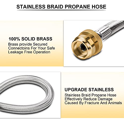 Shirbly Stainless Steel Propane Adapter Hose, 1Lb to 20Lb Propane Conversion for QCC1/Type1 LP Tank, Propane Adapter Hose for Buddy Heaters, Weber Q Grill, Coleman Grill, Camp Stove (10 Feet)