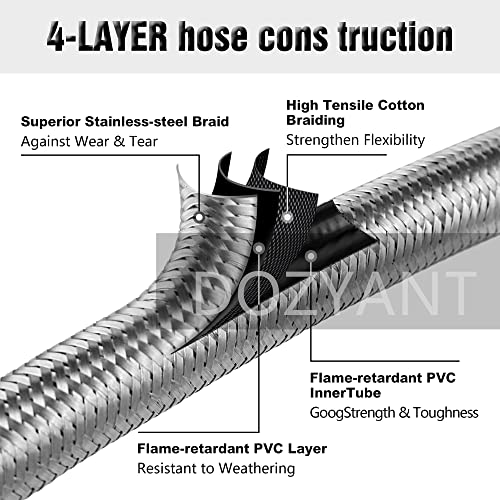 DOZYANT Propane Hose Adapter 1lb to 20lb Converter Replacement for Coleman Camp Stove, Buddy Heater to LP Cylinder POL Connection，Steel Braided 5 Feet