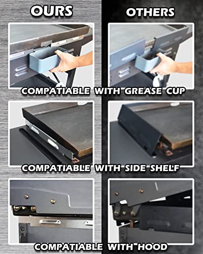 Wind Guards for Blackstone 36 Inch Griddle, Blackstone Griddle Accessories, Stainless Steel Magnetic Wind Screen, Compatible with Rear Grease Cup, Hood and Side Shelf, Gas Saving