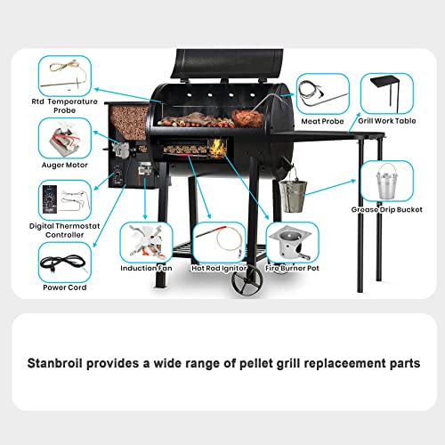 Stanbroil Replacement Auger Motor Kit/Drive Motor Kit Fits All Camp Chef Wood Pellet Grills