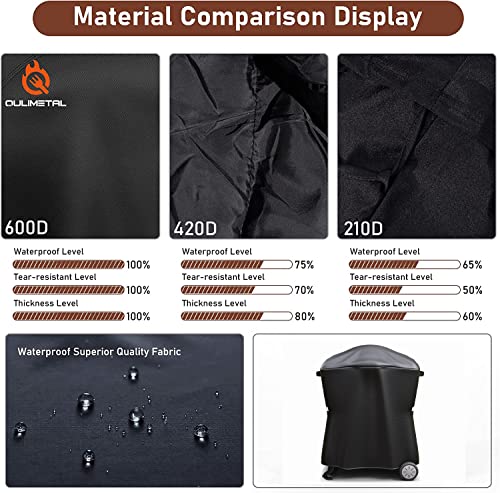 QuliMetal 7113 Grill Cover for Weber Q100 Q120 Q1000 Q1200 Q200 Q220 Q2000 Q2200 Q2400 Series Gas Grills, Heavy Duty BBQ Gas Grill Cover, 600D