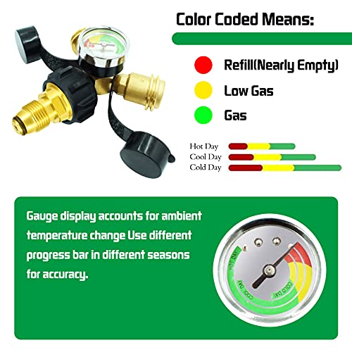 MOFLAME Propane Tank Gauge with POL to QCC1/ Type1 Regulator Y-Splitter Tee Adaptor for 5lb-100lb Propane Tank Connection to BBQ Grills, Camping Stoves, Gas Burners, Heate Etc