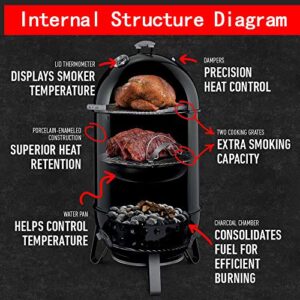 Uniflasy 7432 Upper Cooking Grate 85042 Lower Grate 63013 Charcoal Grates for Weber Charcoal Grill 18/18.5 Inch Smokey Mountain Cooker, 2 Cooking Grate and 1 Charcoal Grate 3 Pack