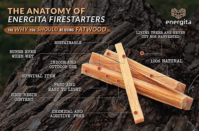 Premium Fatwood Fire Starter Wood Sticks |100% All Natural 500 Sticks | Fire Starters for Fireplace | Weather Proof Fat Wood Kindling Fire Starters | Safe and Easy to use, 40lb Box ENERGITA