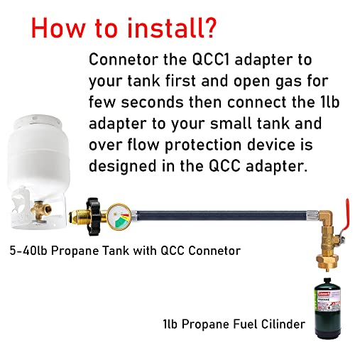 GFORIT Propane Refill Adapter with Gauge,5FT/60 Propane Extension Hose with ON-Off Control Valve,POL Propane Tank Connector,350PSI High Pressure Propane Tank Refill Adapters 20LB to 1LB