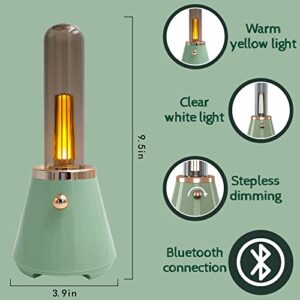 LED Camping Lantern Candle Atmosphere Lamp, Wireless Portable Bluetooth HiFi Speaker with Led Candle Effect for Android/Phone/PC Rechargeable Camping Lights 2 Light Modes 3600mAh Power Bank